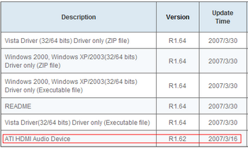 r600 sound driver