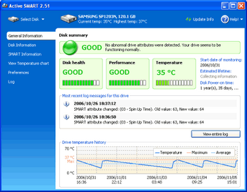 Active SMART v.2.62 Beta 