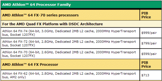 ATHLON