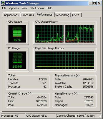 Kaspersky Internet Security 8.0 (Beta) cpu usage