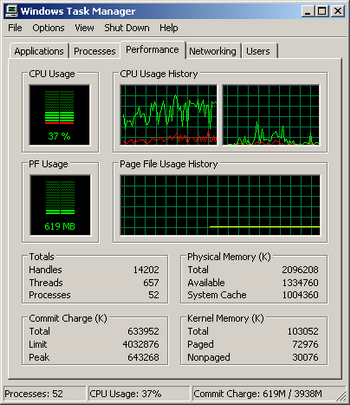 McAfee Total Protection 2008  cpu usage