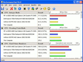 PassMark PerformanceTest v.6.1 Build 1013